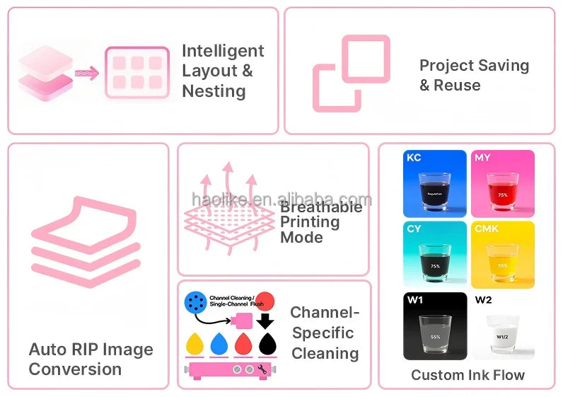 Haolic Mini Size Easy Operate A3 DTF Printing Printer Machine XP600 Printhead Factory Price One Year Warranty for Small Business