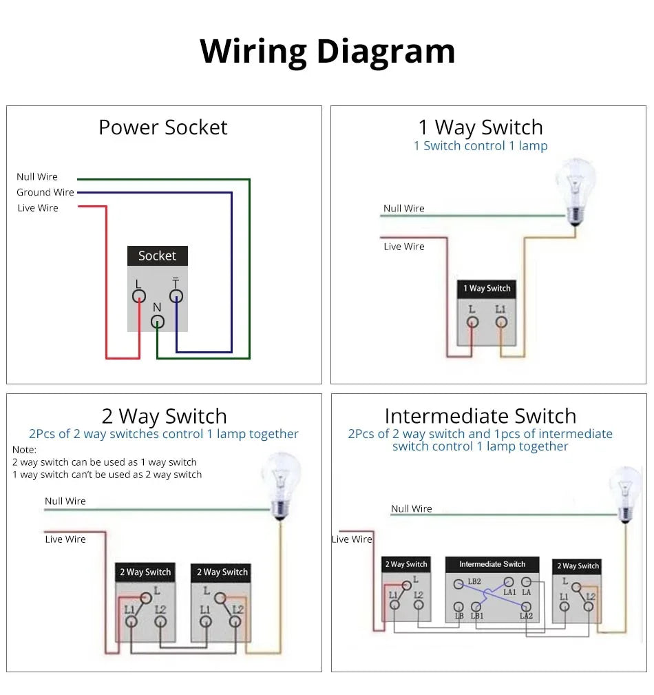 1 2 3 Gang Way Stair Cross Pass White Glass Switch DIY AU US 118*75mm 153*75mm 191*75mm Fan Dimmer Retro Switch with LED Wallpad