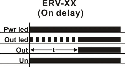 Samwha-Dsp ERV-06D On Delay Time Relay Electronic Adjustable (0.1-6min.)