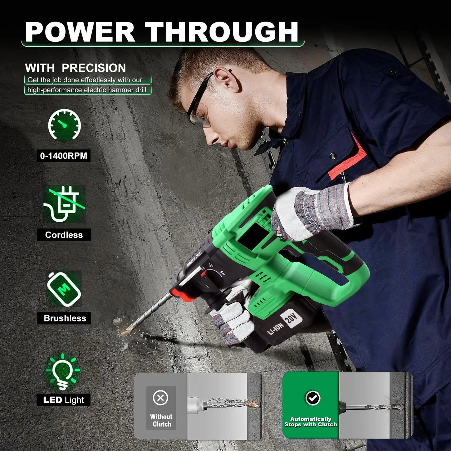 Local US Warehouse 20V Cordless Rotary Hammer Drill Electric with SDS Plus Bit DIY Demolition Drilling Battery Powered