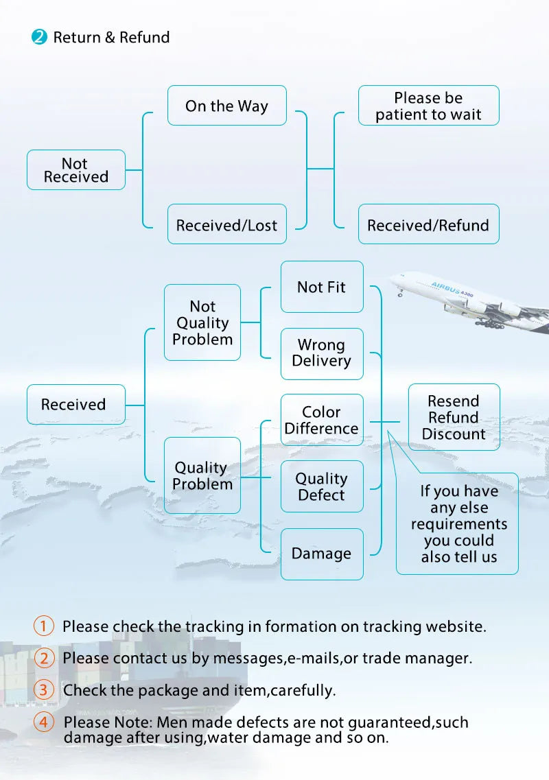 Huion Inspiroy 2 S H641P Graphics Tablets 6.3x3.9 Inch Digital Drawing Pen Tablet 6 Express Keys Support Android Mac Windows
