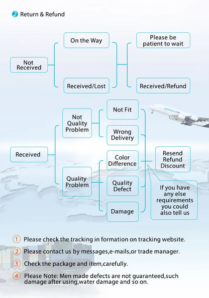 Huion Inspiroy 2 S H641P Graphics Tablets 6.3x3.9 Inch Digital Drawing Pen Tablet 6 Express Keys Support Android Mac Windows