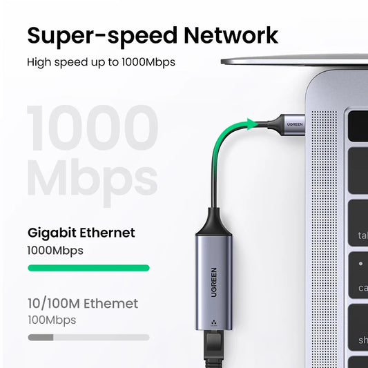 UGREEN USB Ethernet Adapter USB 3.0 Network Card to USB RJ45 Lan for PC Windows 10 Xiaomi Mi Box 3/S Nintend Switch Ethernet USB by PDG ibma
