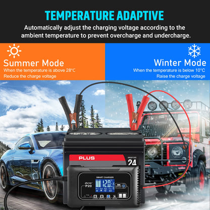 HTRC 20-Amp Smart Battery Charger for Lithium LiFePO4 Lead-Acid AGM/Gel/SLA Batteries Car/Motorcycle/Scooter Trickle Charger