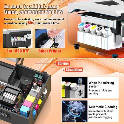 High Quality Dtf Printer Start Kit Heat Transfer T-shirt Printing Film Machine Digital Inkjet A3 A4 Dtf Printer L1800 L805