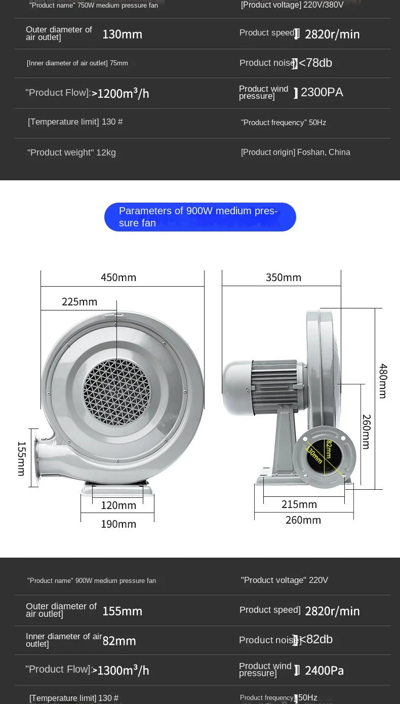 250W Medium Pressure Centrifugal Fan 220V Powerful Industrial Air Blower Free Standing Kitchen Blower OEM/ODM Supported