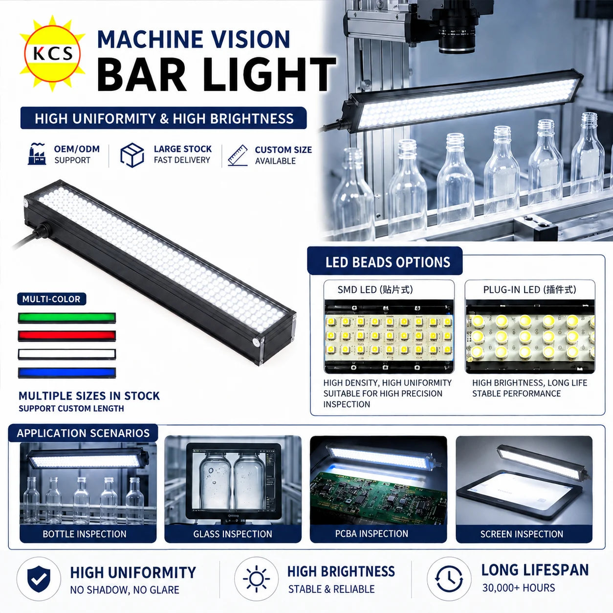 High Brightness 24V LED Bar Light for Machine Vision Surface Inspection Industrial Linear Illuminator