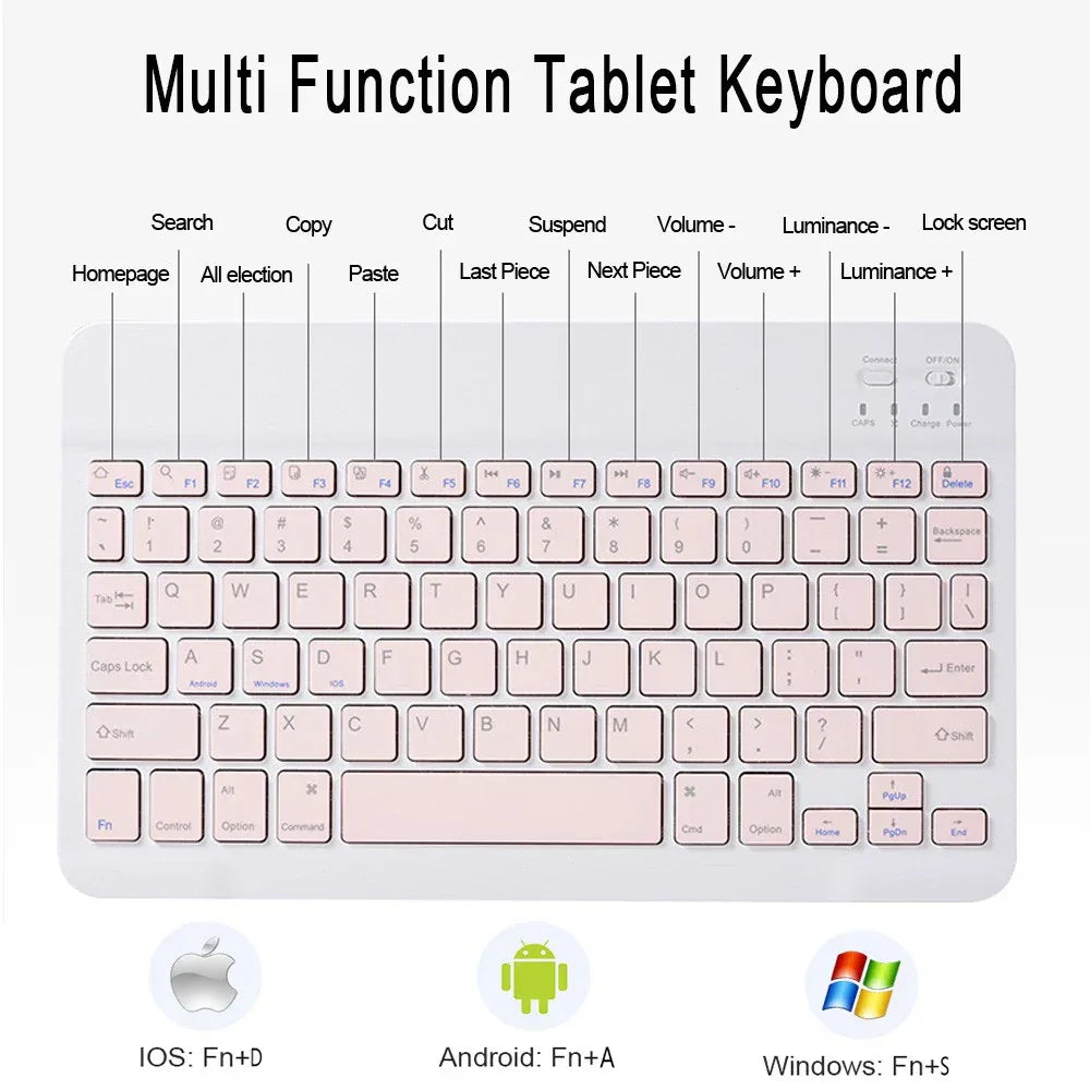 Spanish Keyboard Case For iPad Air Pro 11 13 2024,iPad 10.2 7/8/9th 10th 2022 Gen Air 3 4 5 10.9 Pro 12.9 Funda Cover For iPad
