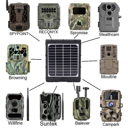 Small Mini Solar Panel Monocrystalline Battery Charger for Cctv Camera With 6v 9v 12v External Solar Power Panel Lithium 8000mah