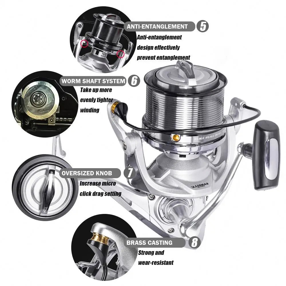 Size 8000-12000 Distant Fishing Wheel Sea Surf Spinning Reels Drag 25kg 12+1BB Saltwater Boat Surf Fishing Reels