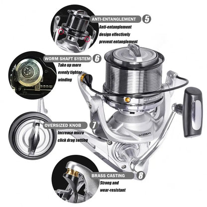 Size 8000-12000 Distant Fishing Wheel Sea Surf Spinning Reels Drag 25kg 12+1BB Saltwater Boat Surf Fishing Reels