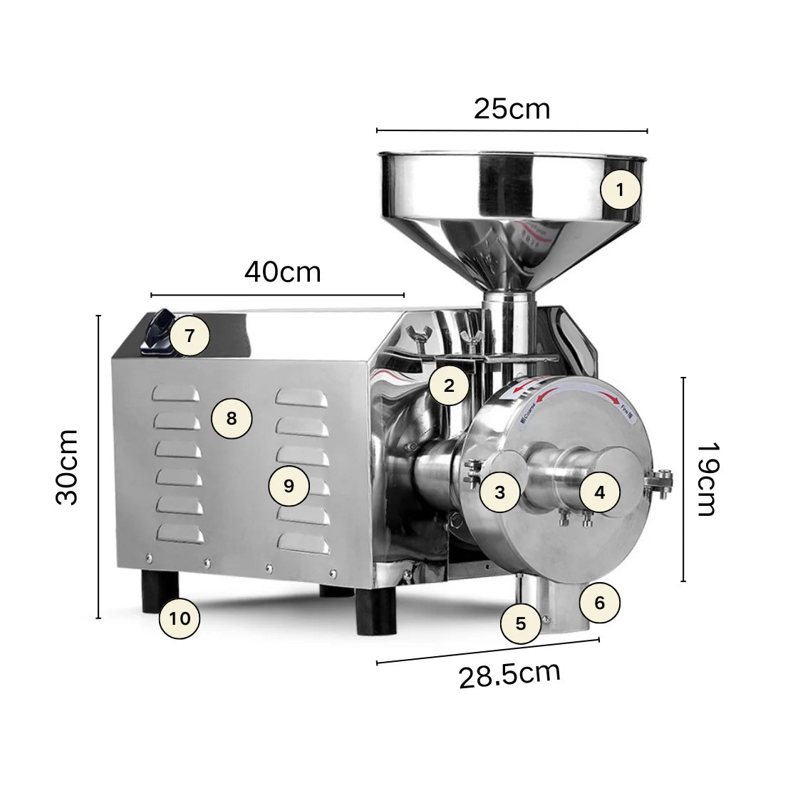 Hot Sale of High Quality Small Corn Soybean Mill Efficient Automatic Grinder
