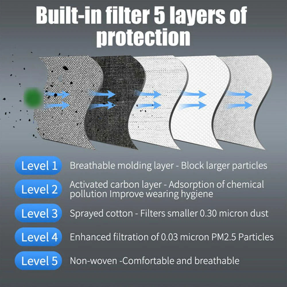 Sport Face Mask Activated Carbon Filter Dust Mask PM 2.5 Anti-Pollution Running Training MTB Road Bike Cycling Mask