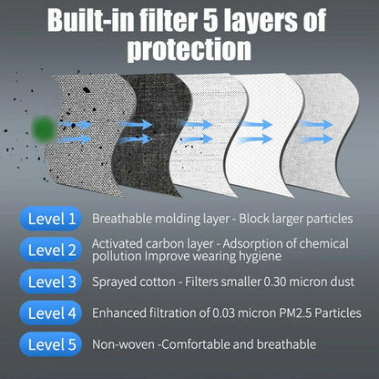 Sport Face Mask Activated Carbon Filter Dust Mask PM 2.5 Anti-Pollution Running Training MTB Road Bike Cycling Mask