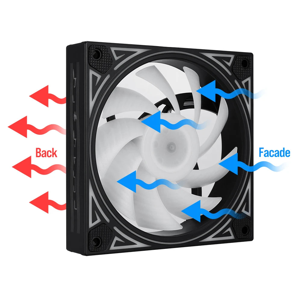 Lovingcool Factory New Style Gaming PC Fan ATX Case RGB Air CPU Cooler 120mm 5V ARGB Computer PC Cooling Fans Kit Support SYNC
