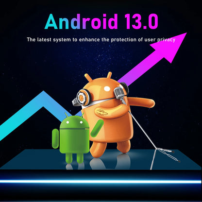 New Arrival Set Top Box 2023 Support 8K Wholesale Tv Box Android 13.0 Smart Android 13.0 OS