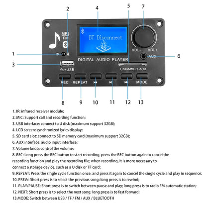 High Quality Digital Audio Player Module MP3 Decoder Board USB SD BT Music Player Board Record FM Link in