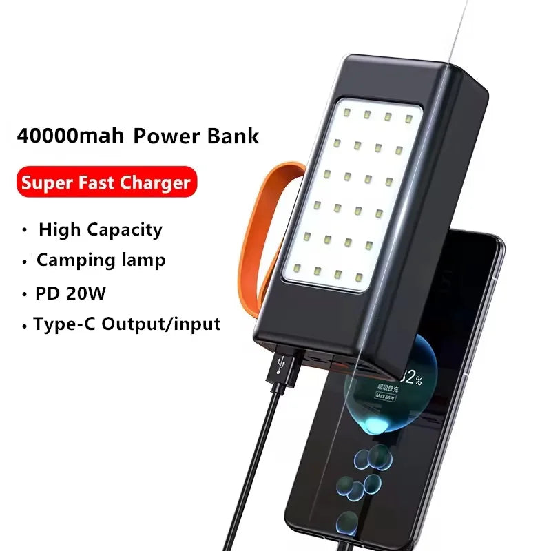 LOGO Custom 5 Output 40000mAh Super Power Pack LED Light High Capacity Portable Power Pack 66W Fast Charging Universal Charger