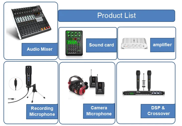 E1 Professional Audio Recording Live Microphone External Sound Card for Studio Use