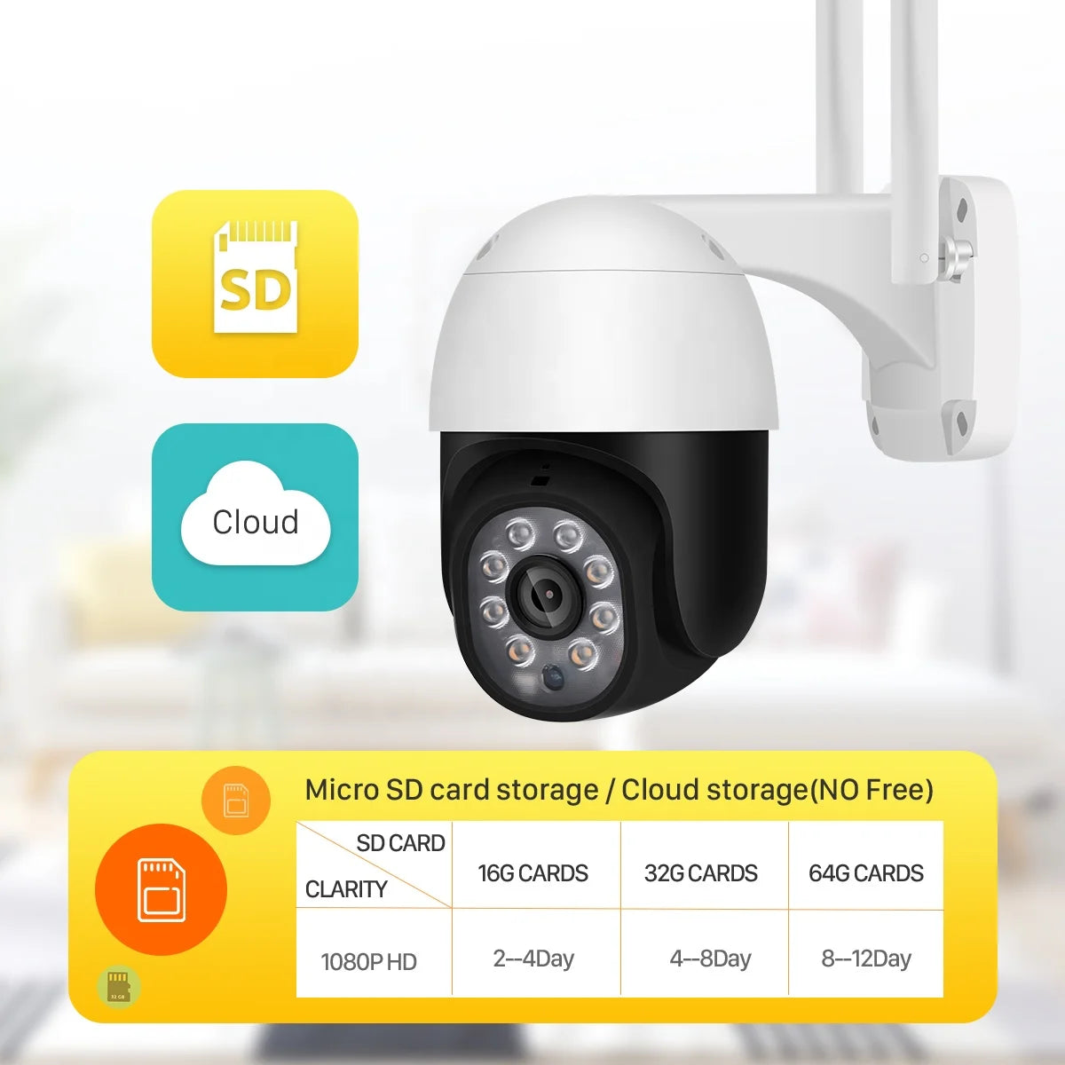 BESDER Mini CCTV PTZ IP Wifi Camera Surveillance HD 1080P High Speed Dome PTZ Outdoor Wireless Surveillance Camera