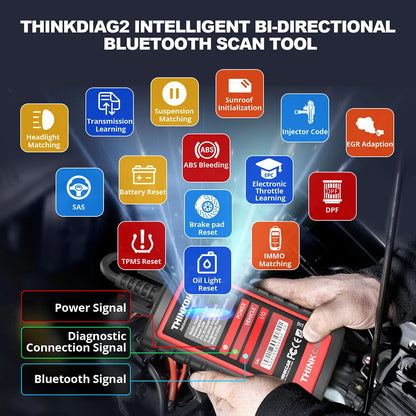 THINKDIAG 2 Full System OBD2 Code Reader With 16 Reset Functions for Android/IOS Phone&Tablet Thinkdiag2