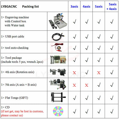 220V 2.2KW LY 3040 Water-Cooled Aluminum Engraving Machine-3 Axis Wood CNC Router Metal Engraver Milling Lather