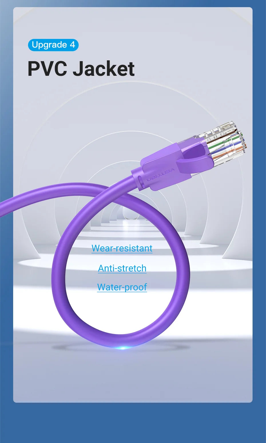 Vention Colour Ethernet Cable Cat 6 Network Cable 4 Twisted Pair Patch Cord RJ45 Internet UTP Cat6 Lan Cable for Laptop Router
