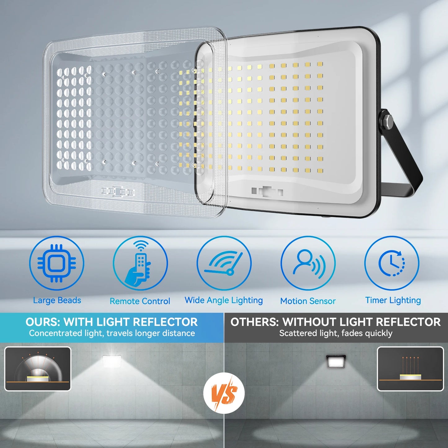 US Stock 3-Side Solar Flood Light Outdoor IP65 Motion Sensor Remote Control 150 LED High Brightness Garden Security Light