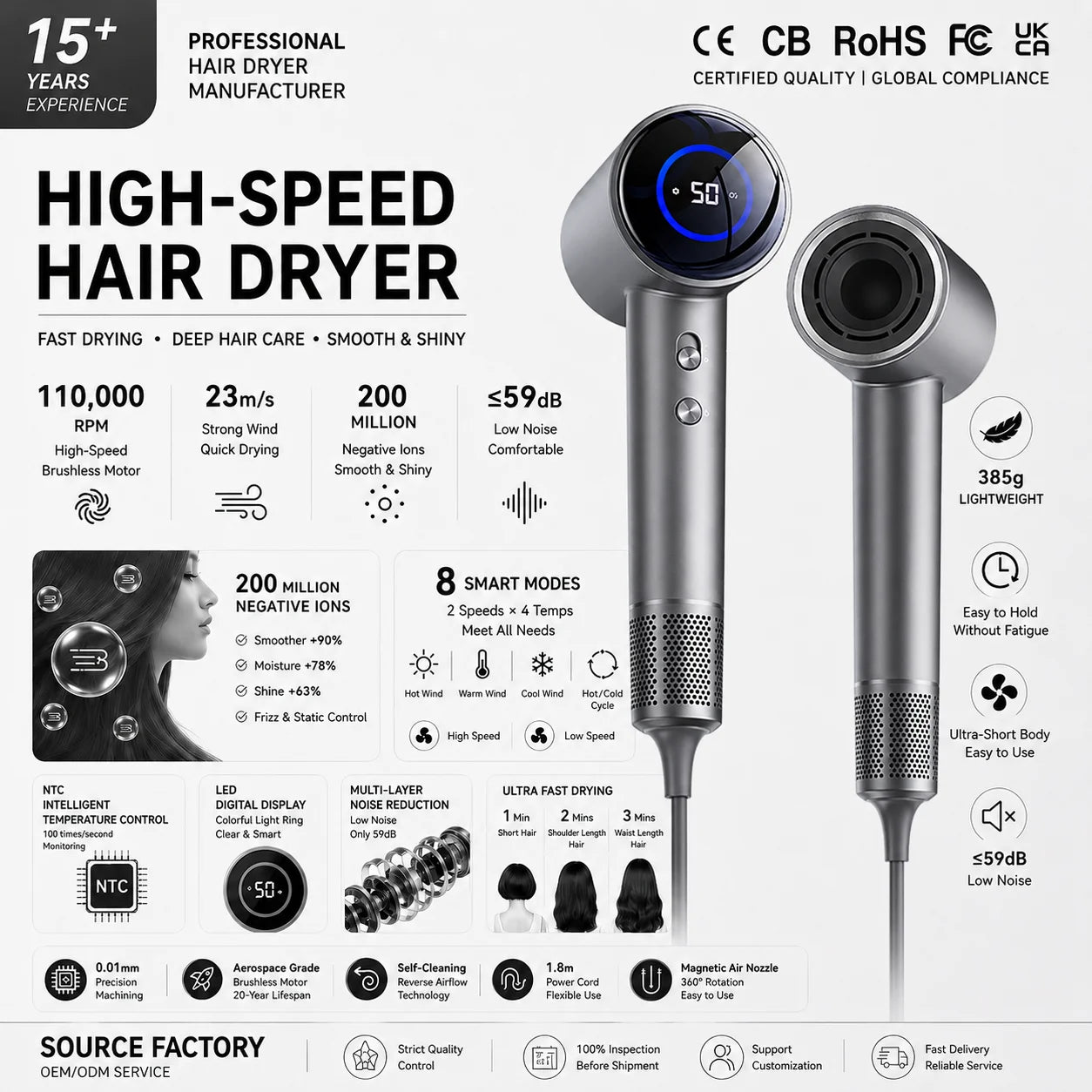 Custom Professional Household Hair Dryer Light Weight High-Speed Reverse Air One Step Negative Ionic Turbo Electric Hotel
