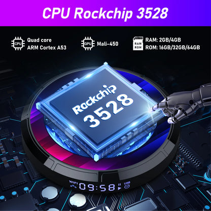 New Arrival Set Top Box 2023 Support 8K Wholesale Tv Box Android 13.0 Smart Android 13.0 OS