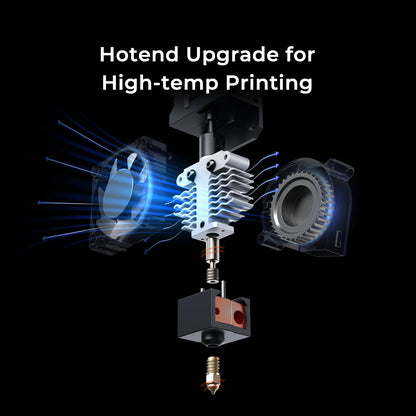 CREALITY Ender-5 S1 3D Printer 3D Printer 250mm/s Fast Printing Sprite
