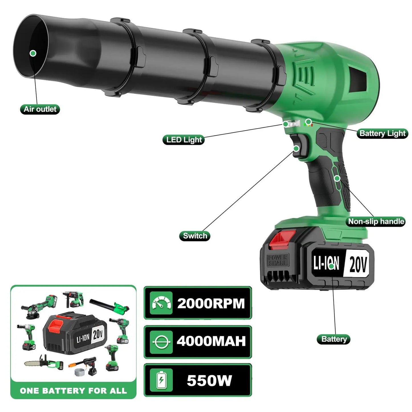 20V Turbo Cordless Leaf Blower Battery Powered Air Blower for Leaf and BBQ Cleaning DIY Grade US Local Warehouse Stock