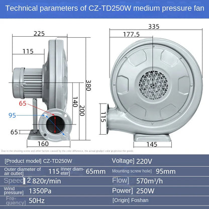 250W Medium Pressure Centrifugal Fan 220V Powerful Industrial Air Blower Free Standing Kitchen Blower OEM/ODM Supported