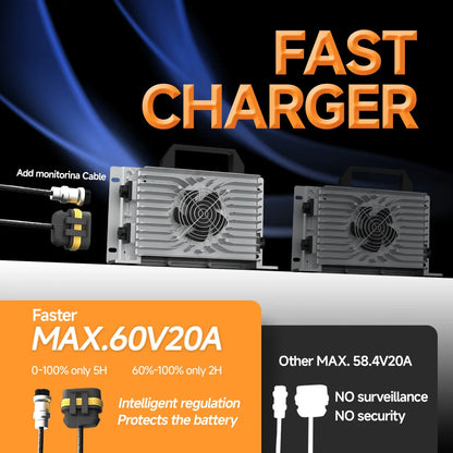 48V 105AH Golf Cart Bluetooth LiFePO4 Battery (Replace Lead Acid) with 48V 20A Lithium Batteries Charger 200A BMS Grade a Cells