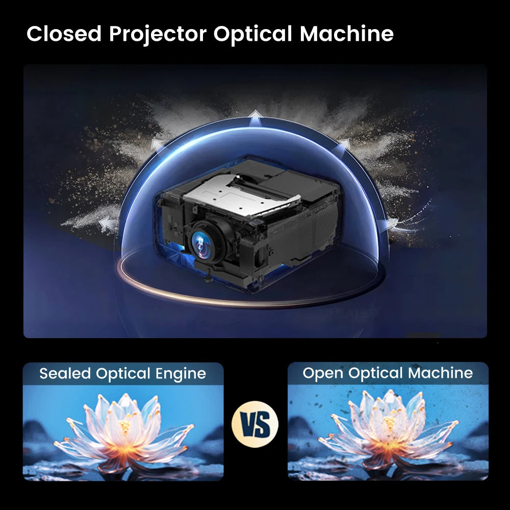 Poland Warehouse Q13W Android Projector 3800ANSI Support Full 4K V660 Chip Android 15 MEMC Sealed Optical Smart Home Theater
