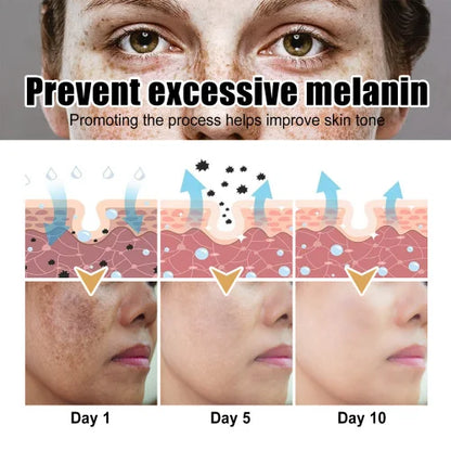 Jaysuing Beauty  Repair Facial Spot Melanin Hydrating Brightening Firming Skin Essence
