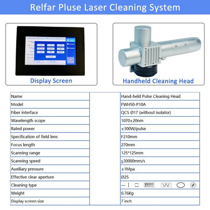 Scotle EU Warehouse 300W Air-cooled JPT 2mj 5mj 15mj Pulsed Laser Cleaning Machine Cleaner for Metal Wood Clean Oil/Paint Remove