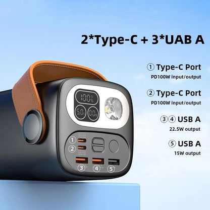 Portable 60000mAh PD100W Laptop Charger 2-Way Fast Charging Li-Polymer Battery Power Bank External Battery Laptop Power Station