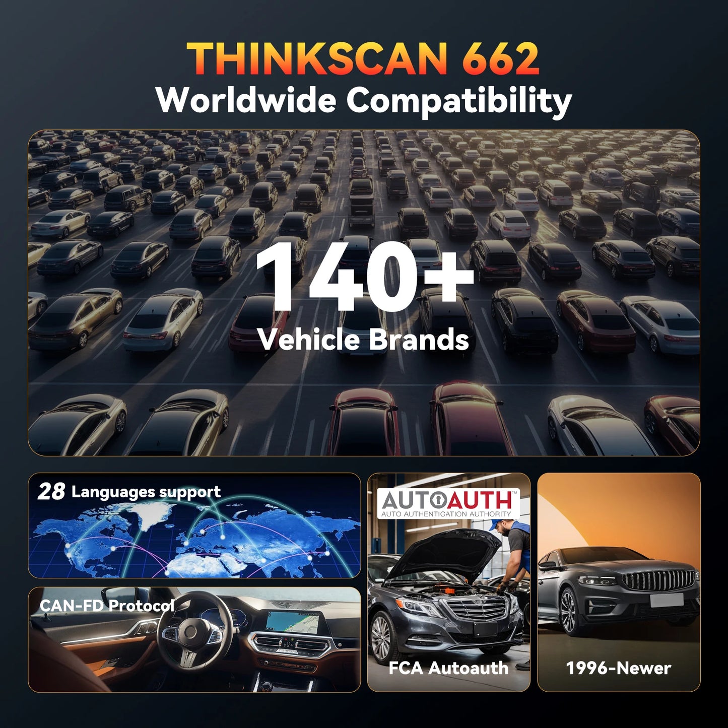 THINKCAR THINKSCAN 662 Bi-directional OBD2 Diagnostic Tool ECM/Transmission/ABS/SRS 12 Reset Lifetime Free Diagnosis Scanner