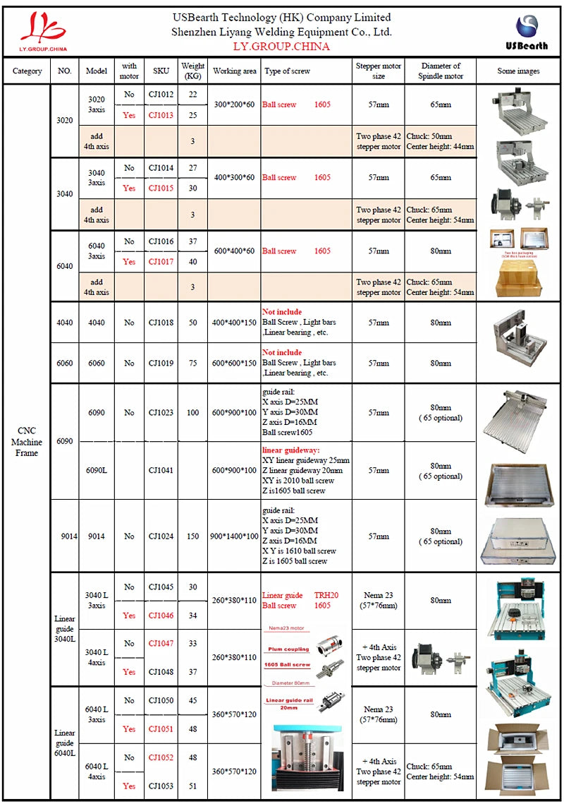 3 Axis CNC Router 3040L  Metal Frame Linear Guideway PCB Milling Machine Nema23 Stepper Motor for Wood Metal Engraving Carving
