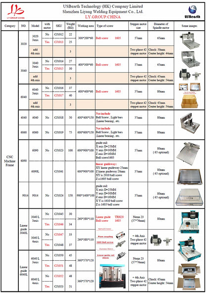 3 Axis CNC Router 3040L  Metal Frame Linear Guideway PCB Milling Machine Nema23 Stepper Motor for Wood Metal Engraving Carving