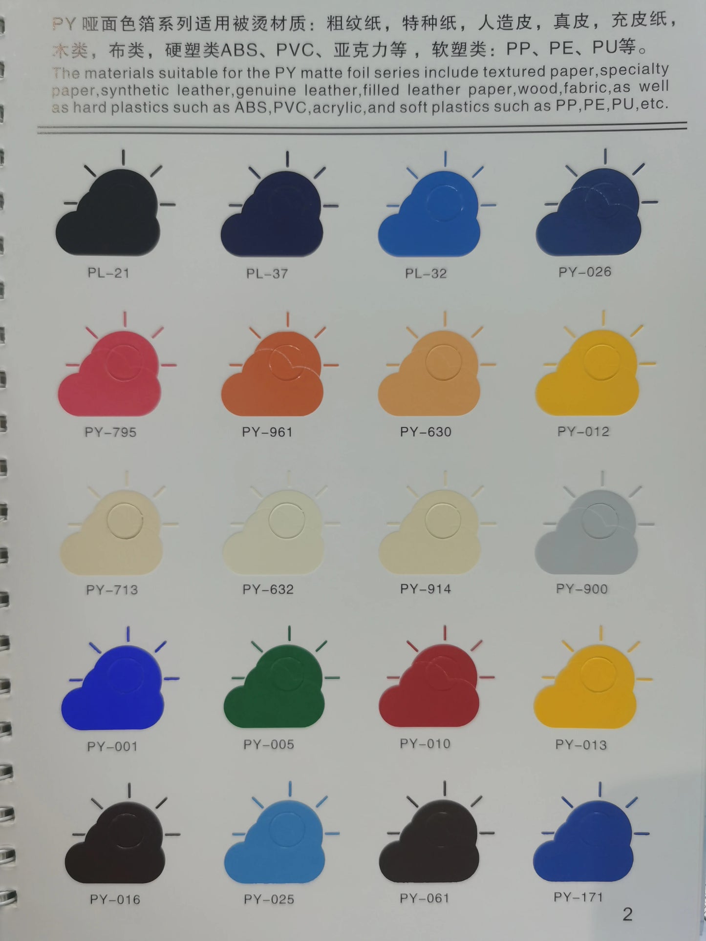 Hot Stamping Foil Transfer Printing Heat Transfer for Handbag Textile Leather t Shirt