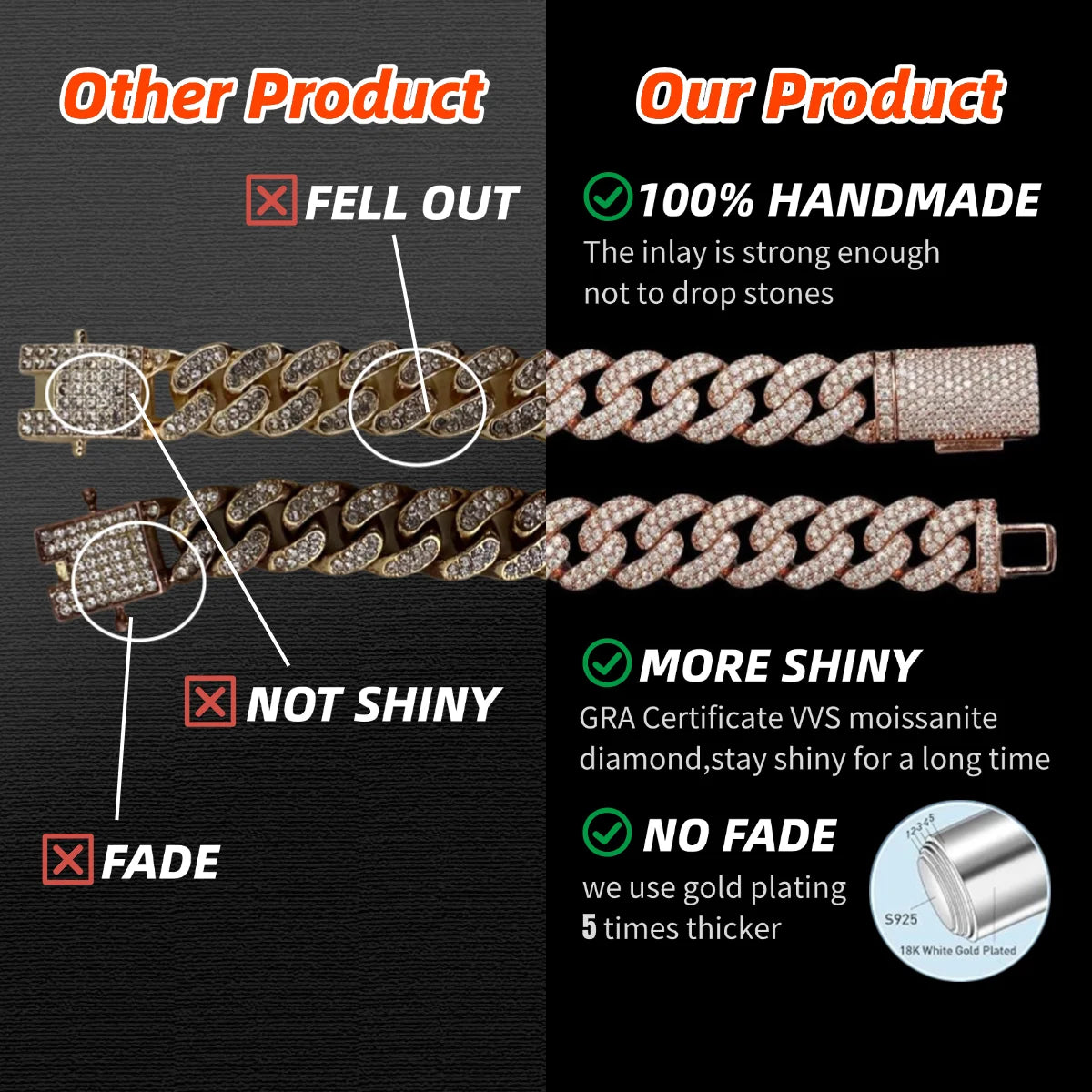 Fine Jewelry Popular White Gold Plated 925 Silver Iced Out Chain 8mm VVS Moissanite Hip Hop Rope Chain Necklace Charm for Men