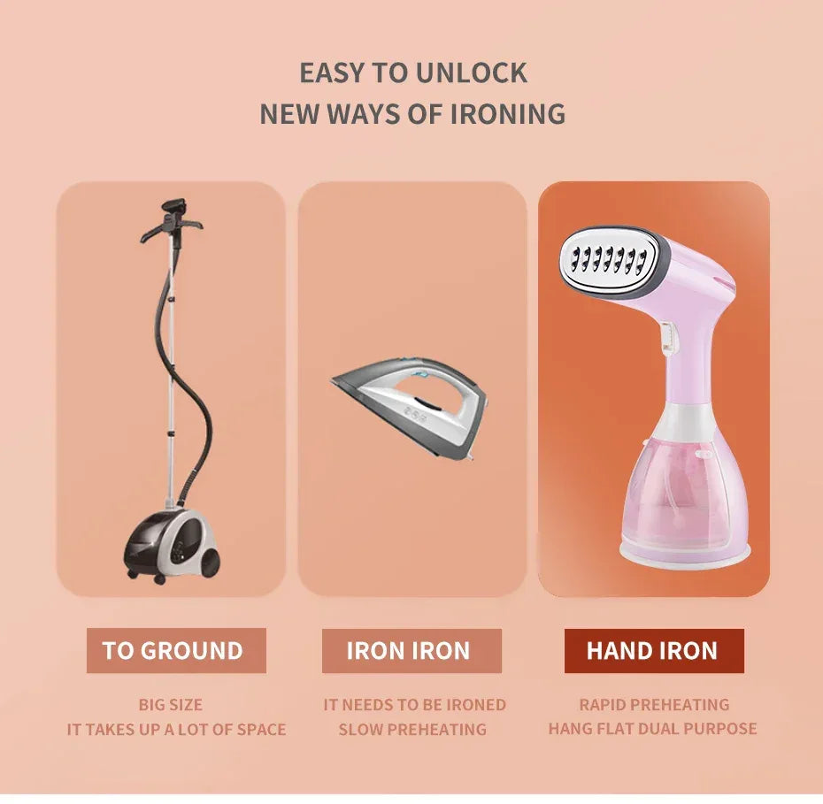 saengQ Handheld Garment Steamer 1500W Electric Household Fabric Steam Iron 280ml Portable Vertical Fast-Heat For Clothes Ironing