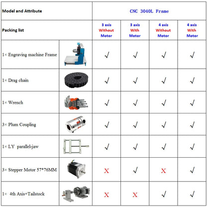 3 Axis CNC Router 3040L  Metal Frame Linear Guideway PCB Milling Machine Nema23 Stepper Motor for Wood Metal Engraving Carving