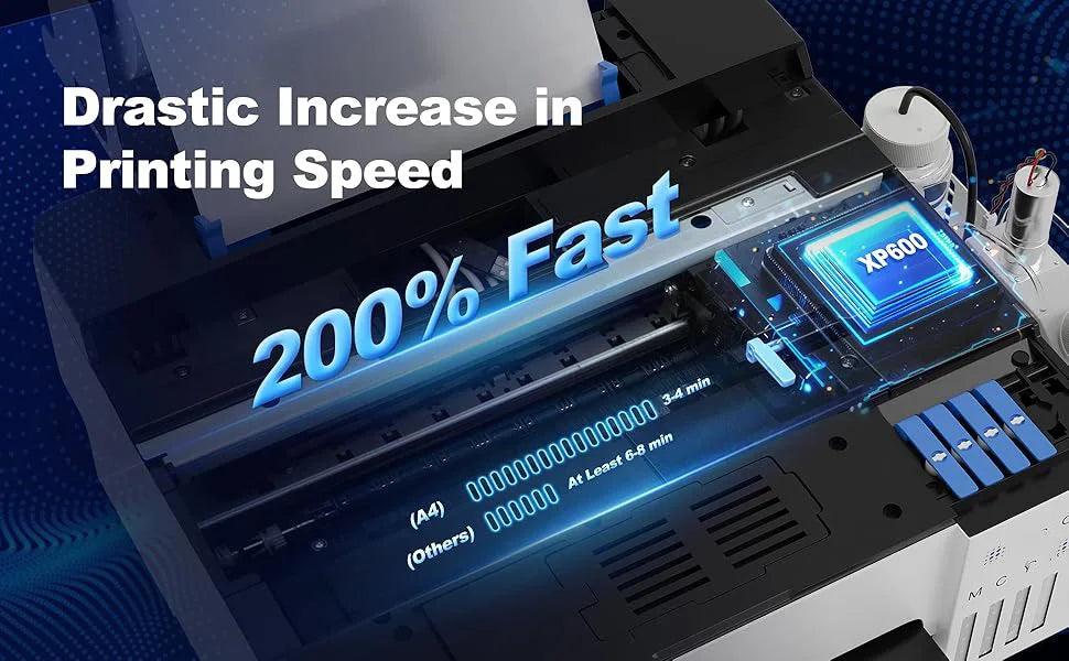 A3 DTF Printer T-Shirt Textile Printing Machine Heat PET Film DTF Printer A3 All in One DTF Printer A3