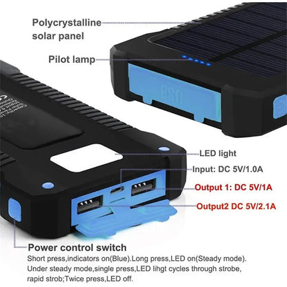 High-Efficient 10000mAh Solar Power Bank Charger Waterproof Mobile Phone/Tablet PC Solar Charger With 20000mAh Capacity