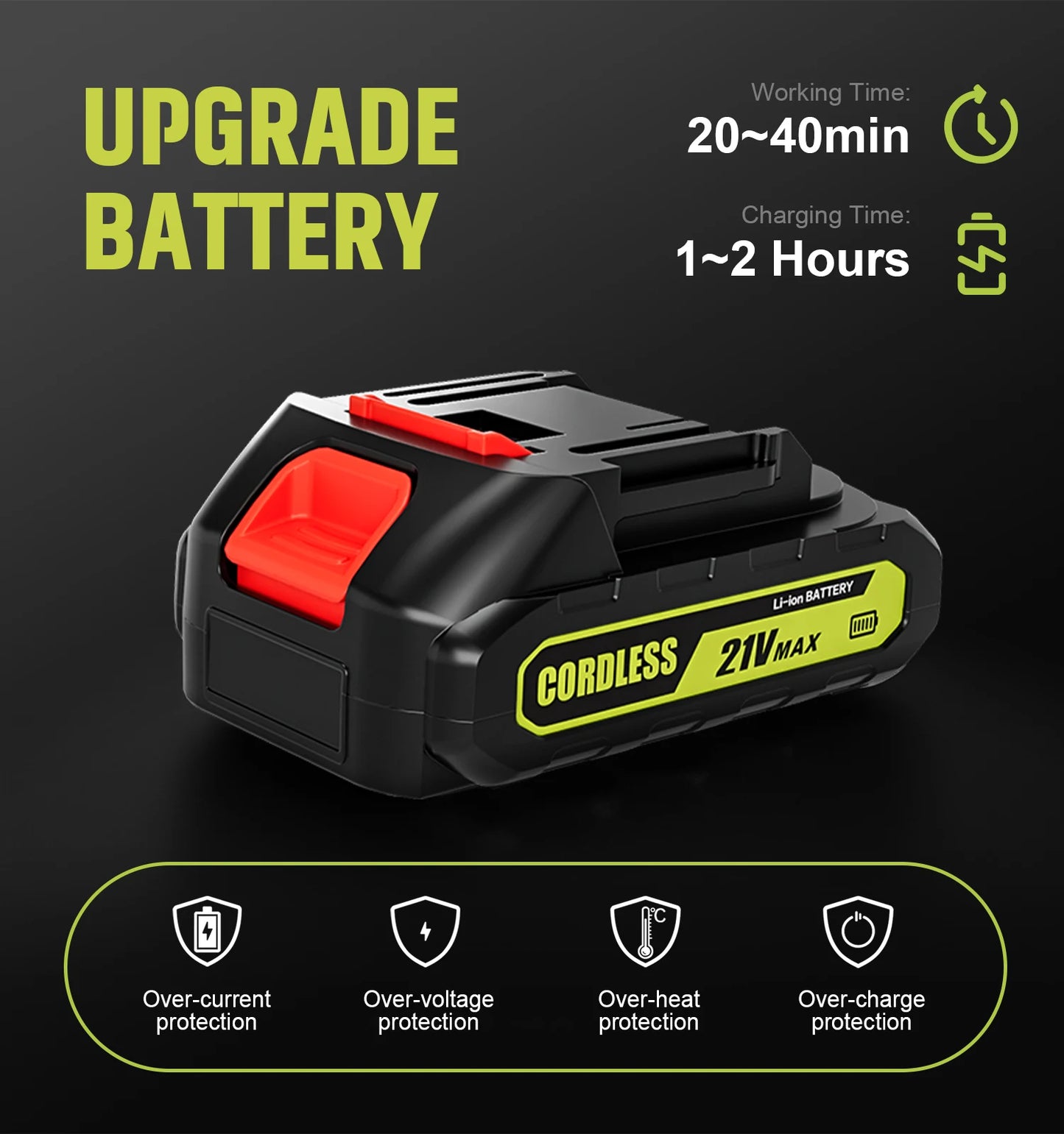 Green 21V Cordless Leaf Blower Efficient And Powerful With 2 Battery And Charger Used For Cleaning Dust And Fallen Leaves