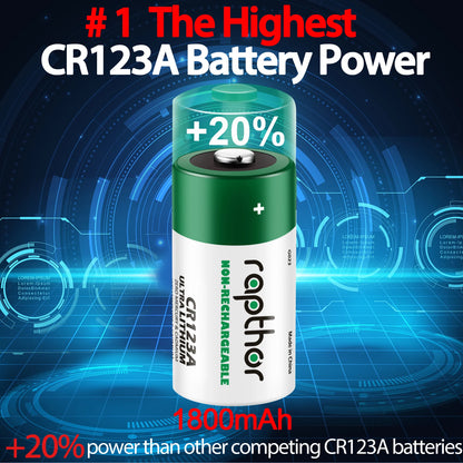 Rapthor 1800mAh CR123A 3V Lithium Batteries CR123 CR17345 Photo Battery for Flashlight Smoke Detector Alarm System Etc(20 Pack)