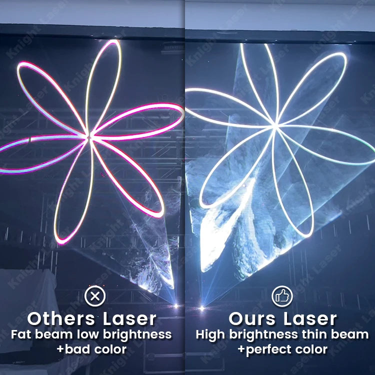 20w 30w Outdoor IP65 IP54 Dj Disco Rgb 3D Animation logo Effect Sky Ilda Professional Programmable Laser Light Show Projector